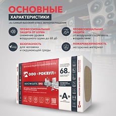 Rockwool Акустик Баттс ПРО (1000*600*100) 8п/0,24м3/2,4 м2/24пач.под